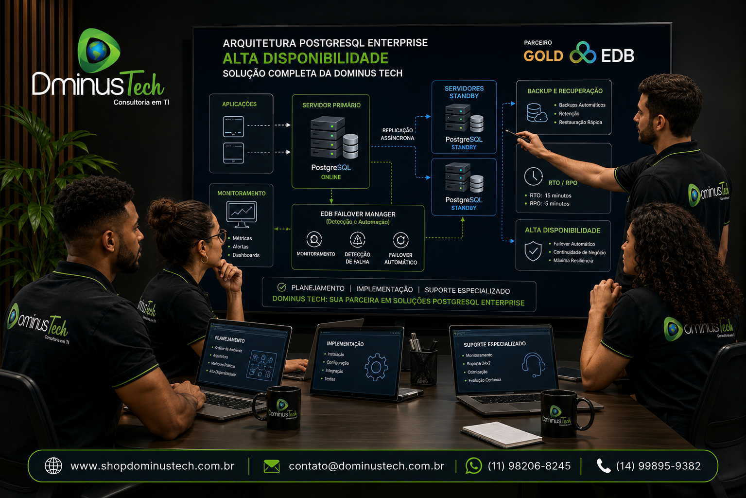Especialistas da Dominus Tech em reunião técnica analisando arquitetura PostgreSQL Enterprise de alta disponibilidade com EDB Failover Manager, replicação, backup, monitoramento e indicadores de RTO e RPO.