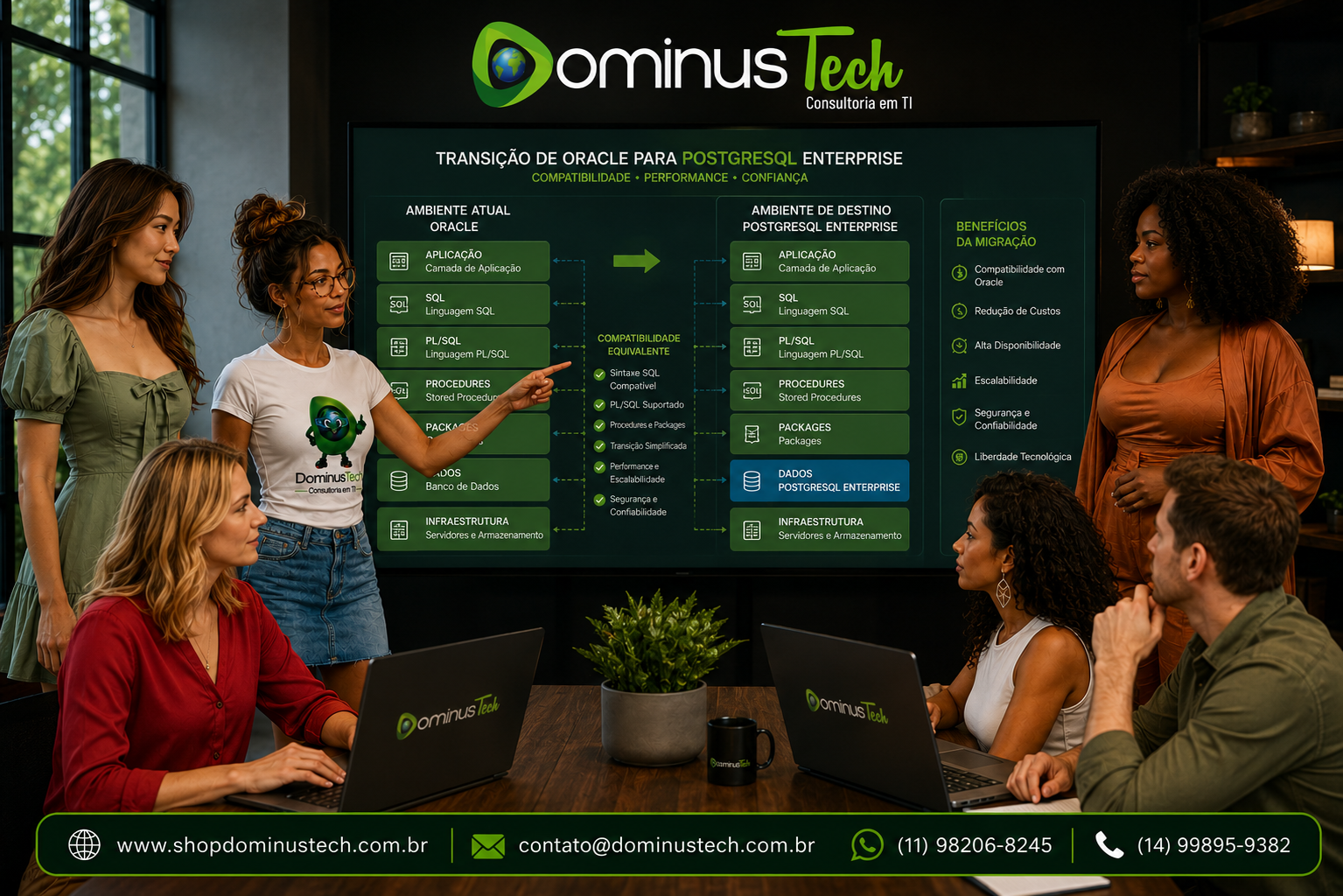 Equipe da Dominus Tech analisando arquitetura corporativa de transição de Oracle para PostgreSQL Enterprise