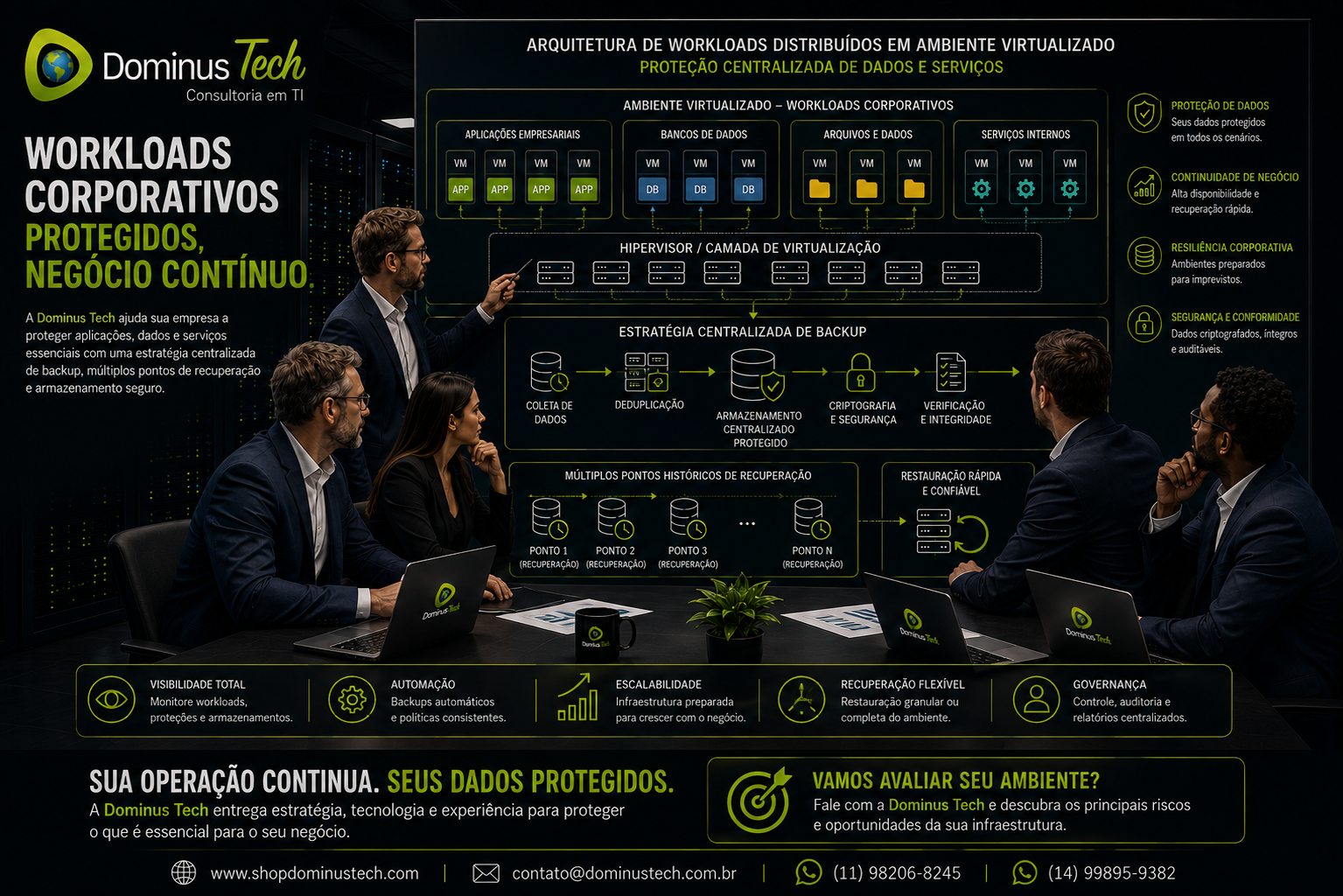 Equipe da Dominus Tech analisando workloads corporativos em ambiente virtualizado, com aplicações empresariais, bancos de dados, arquivos, serviços internos, backup centralizado e múltiplos pontos históricos de recuperação.
