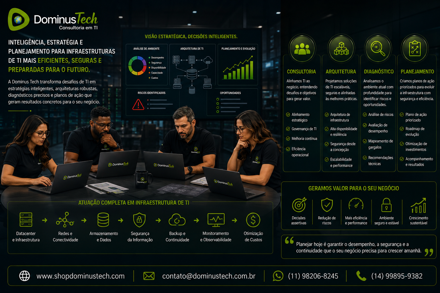 Equipe da Dominus Tech atuando em consultoria, arquitetura, diagnóstico e planejamento de infraestrutura de TI corporativa.