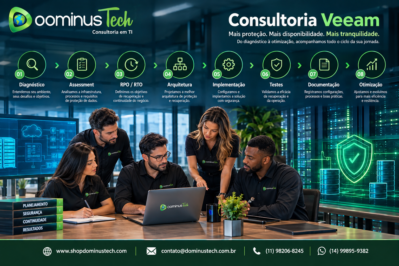 Equipe técnica da Dominus Tech analisando soluções de consultoria Veeam em ambiente corporativo de infraestrutura de TI