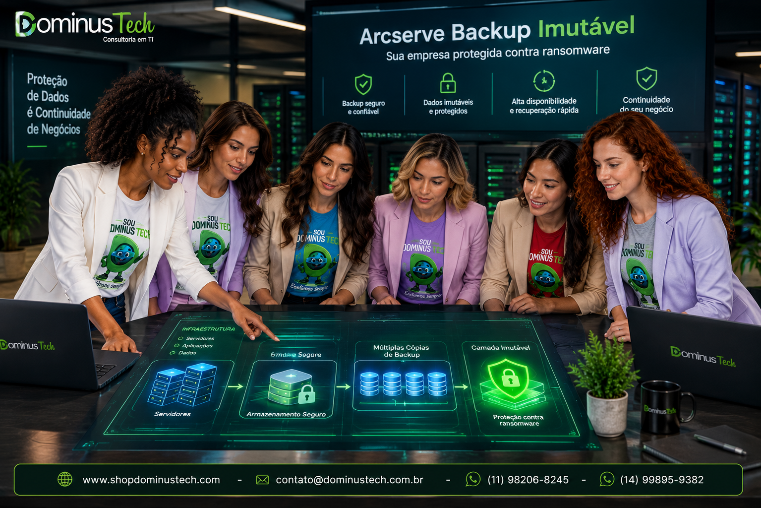 Equipe da Dominus Tech analisando arquitetura empresarial de Arcserve Backup Imutável contra ransomware