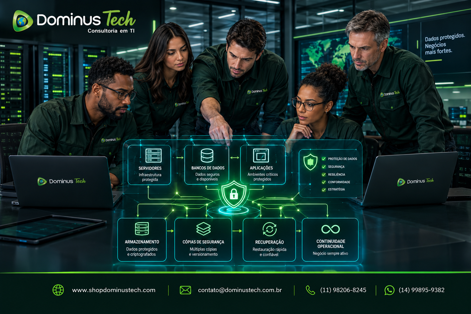Equipe Dominus Tech analisando arquitetura corporativa de backup e proteção de dados