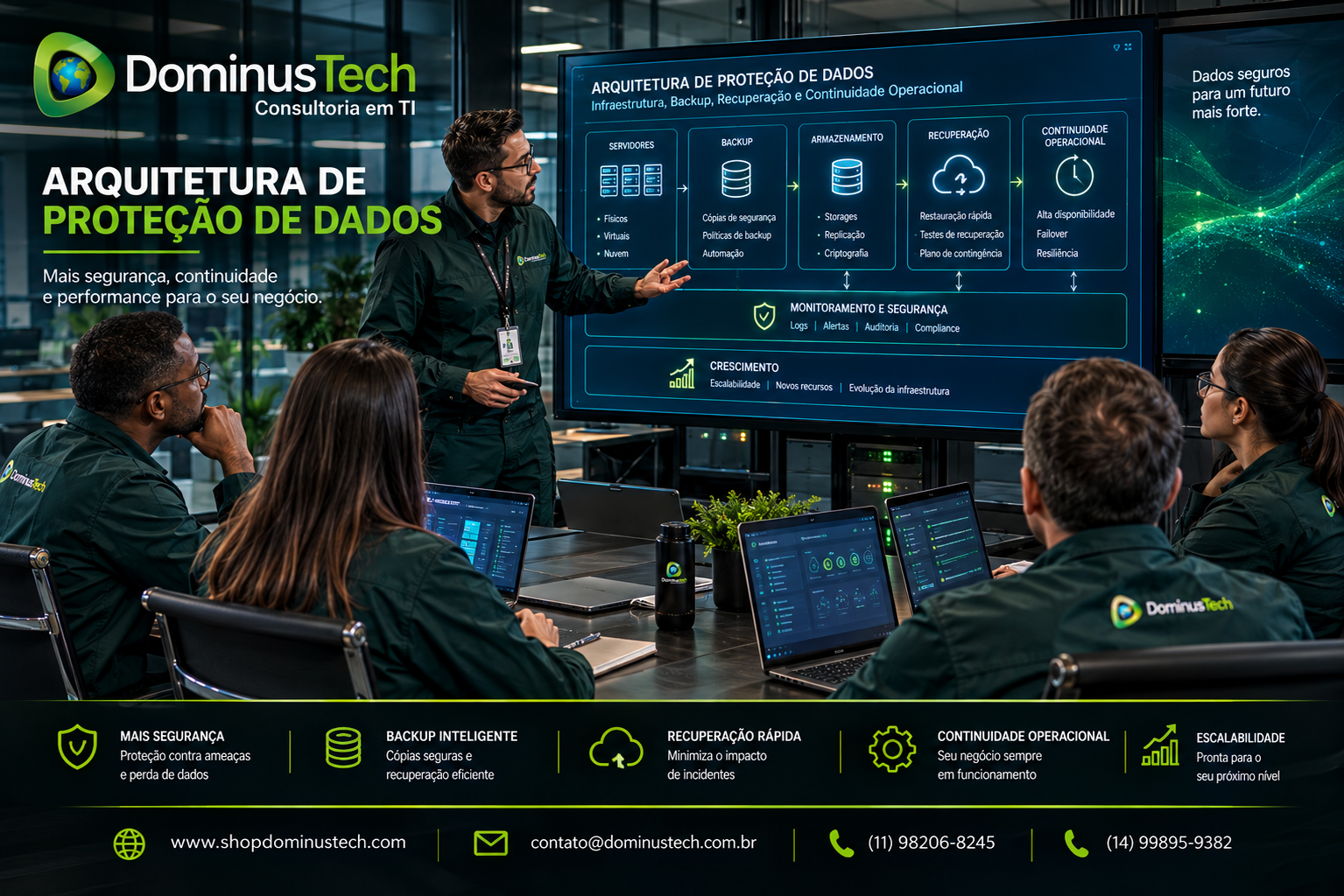 Equipe Dominus Tech reunida em sala corporativa analisando arquitetura de proteção de dados com servidores, backup, armazenamento, recuperação e continuidade operacional