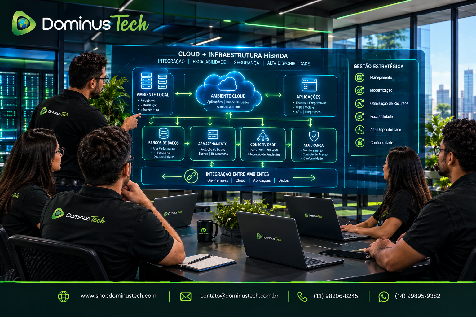 Equipe da Dominus Tech analisando arquitetura de Cloud e infraestrutura híbrida com servidores, aplicações, bancos de dados, armazenamento e segurança