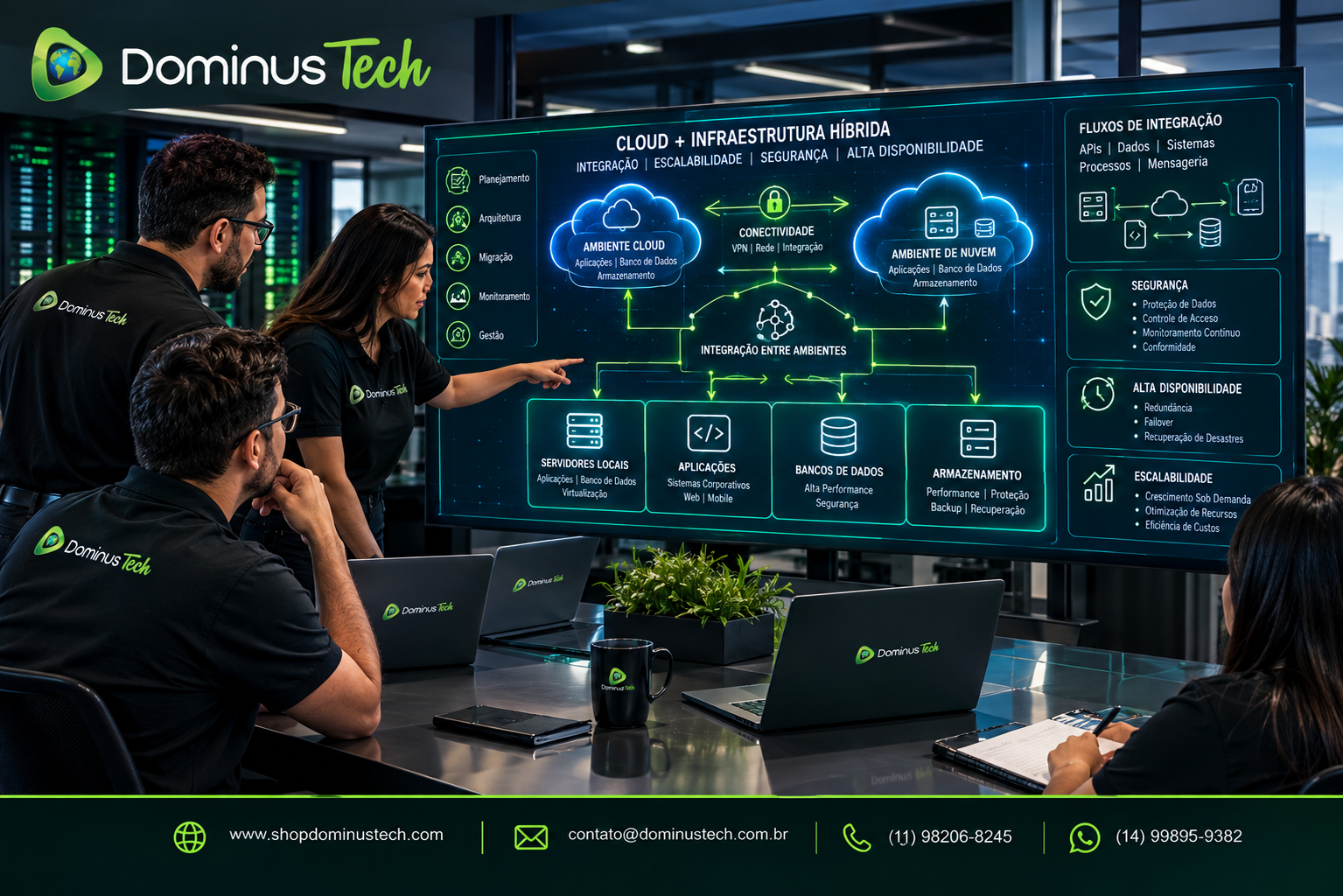 Equipe da Dominus Tech analisando arquitetura de Cloud e infraestrutura híbrida com servidores, aplicações, bancos de dados e integração entre ambientes