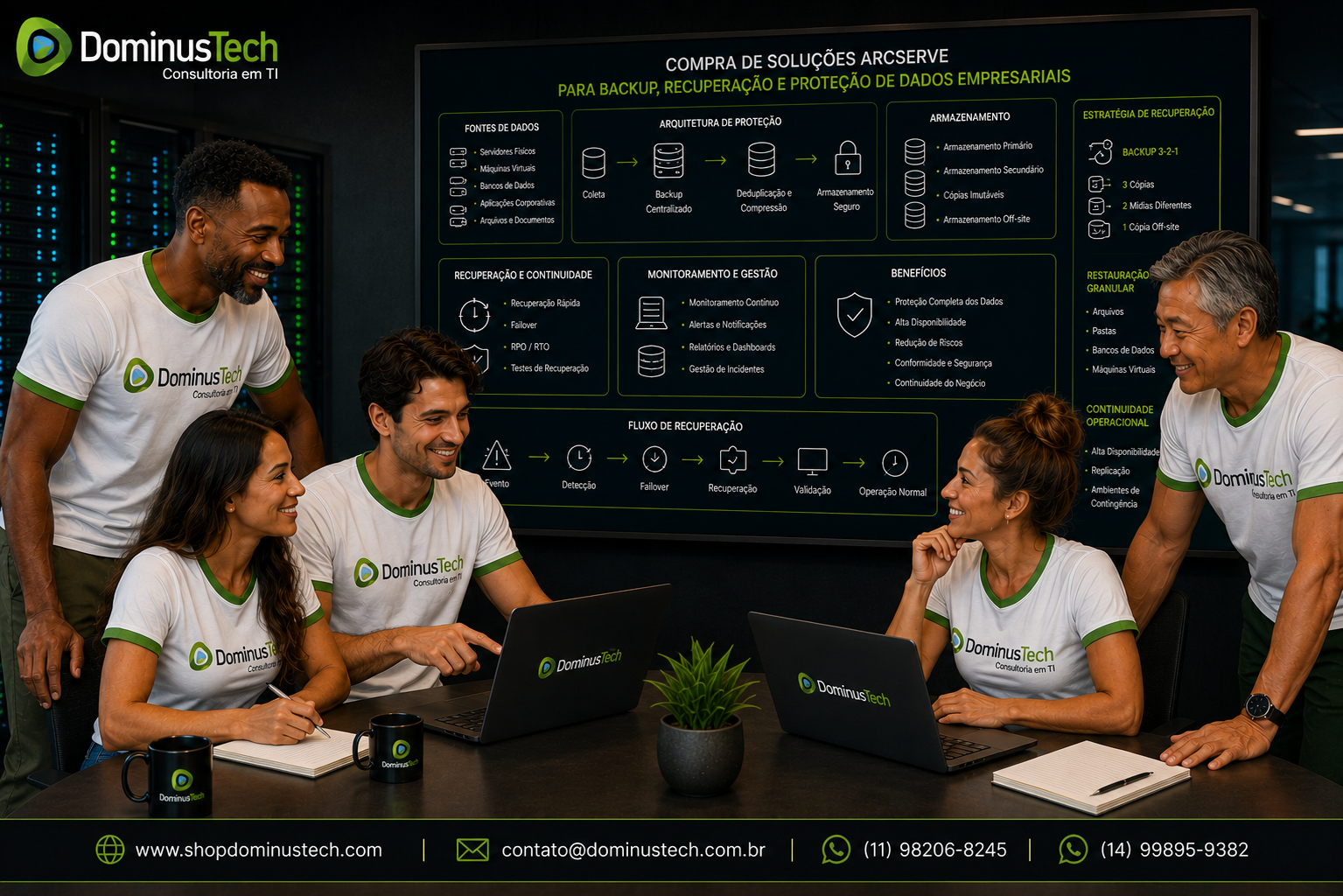 Equipe da Dominus Tech analisando soluções de backup, recuperação e proteção de dados empresariais