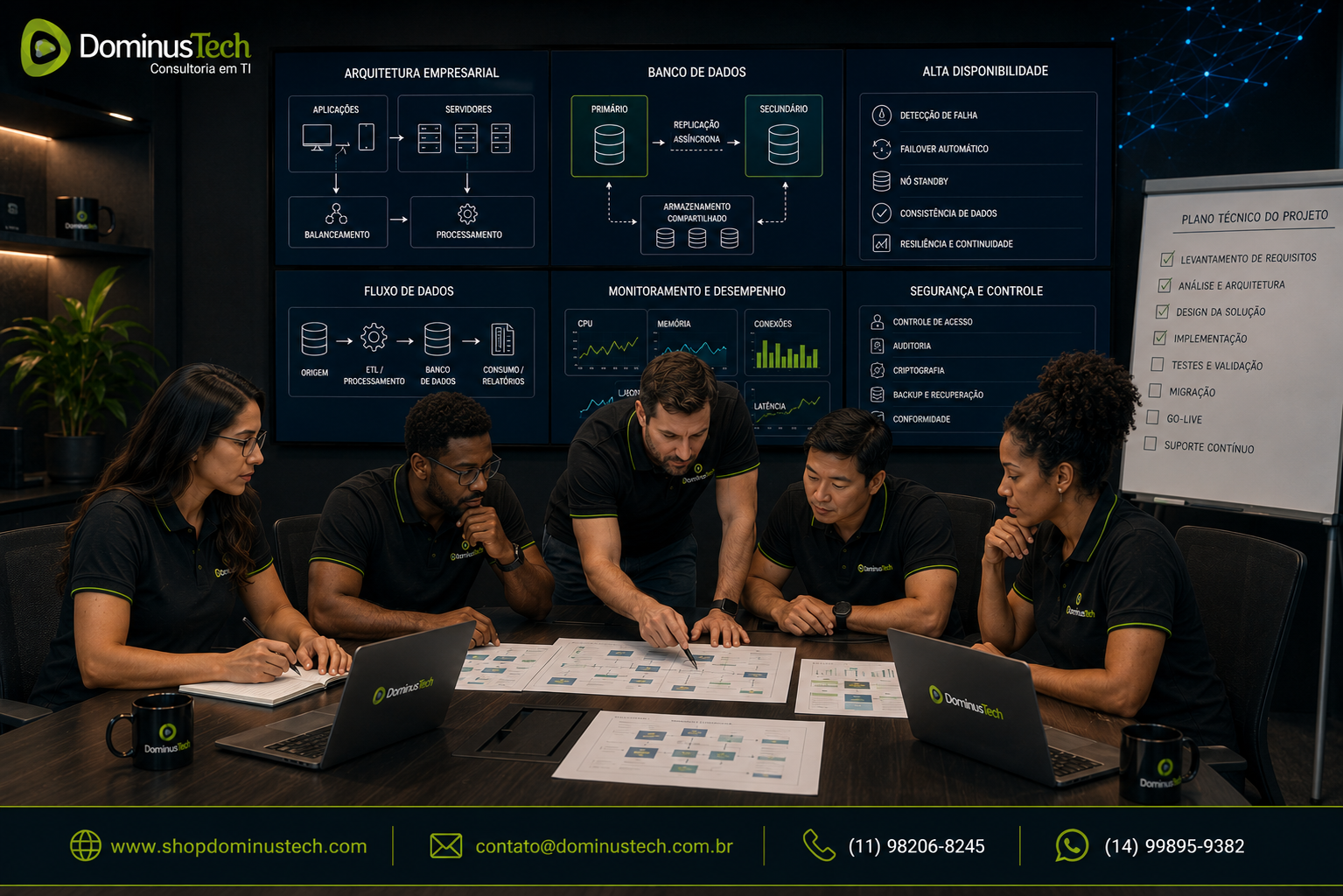 Equipe da Dominus Tech reunida em ambiente corporativo moderno, analisando arquitetura empresarial de banco de dados, diagramas de servidores, disponibilidade, replicação e fluxos de dados.