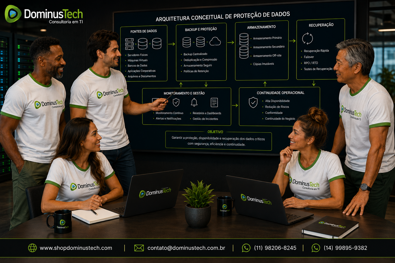 Equipe da Dominus Tech realizando consultoria tecnológica sobre backup, recuperação, servidores, armazenamento e continuidade operacional