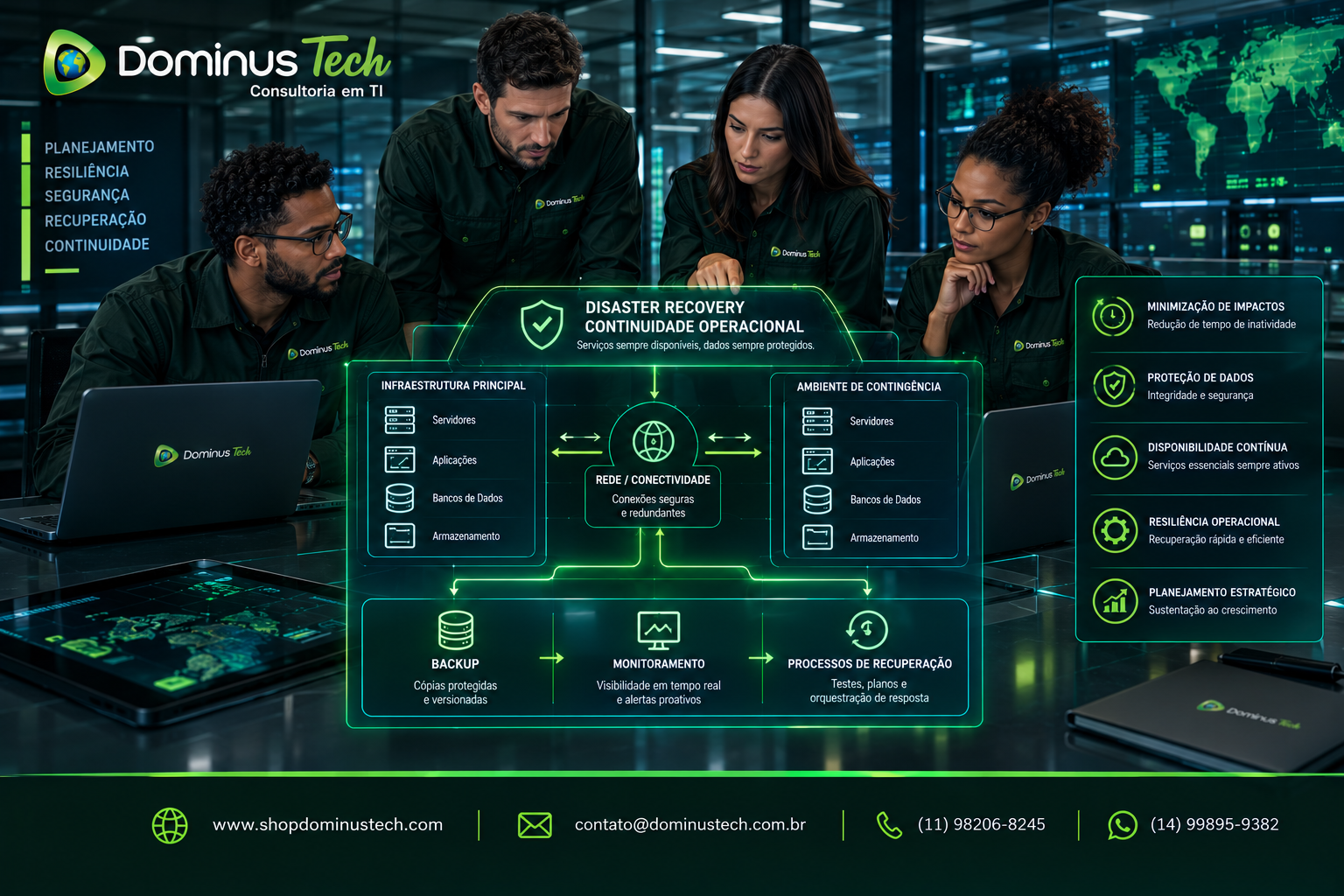 (ALT) Equipe Dominus Tech analisando arquitetura de Disaster Recovery e continuidade operacional