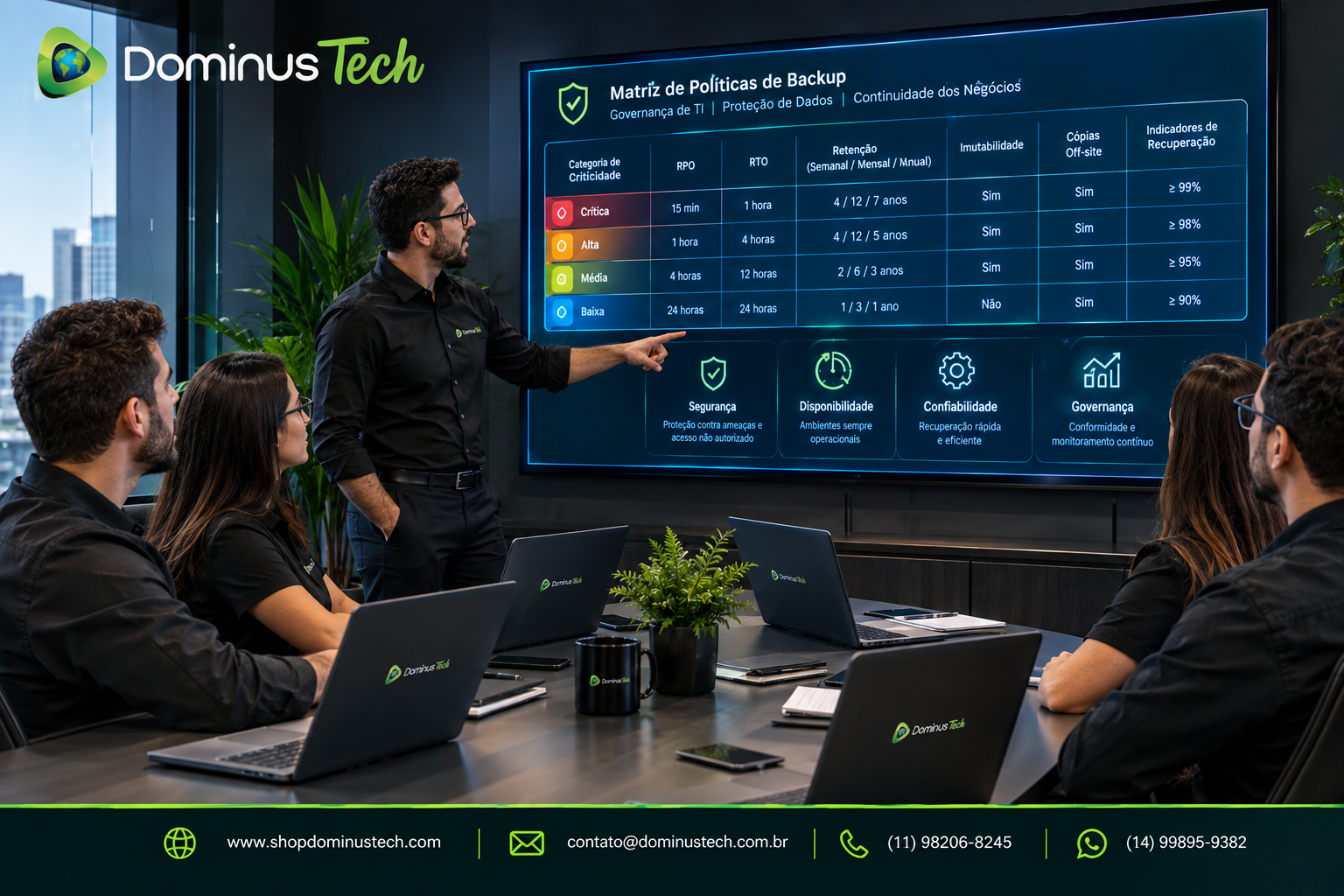 Equipe da Dominus Tech em reunião de governança de TI analisando matriz de políticas de backup com RPO, RTO, retenção e recuperação