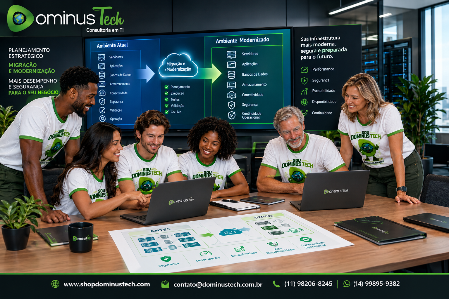 Equipe da Dominus Tech analisando uma arquitetura de migração e modernização de TI, com servidores, aplicações, bancos de dados, armazenamento, conectividade, segurança e continuidade operacional.