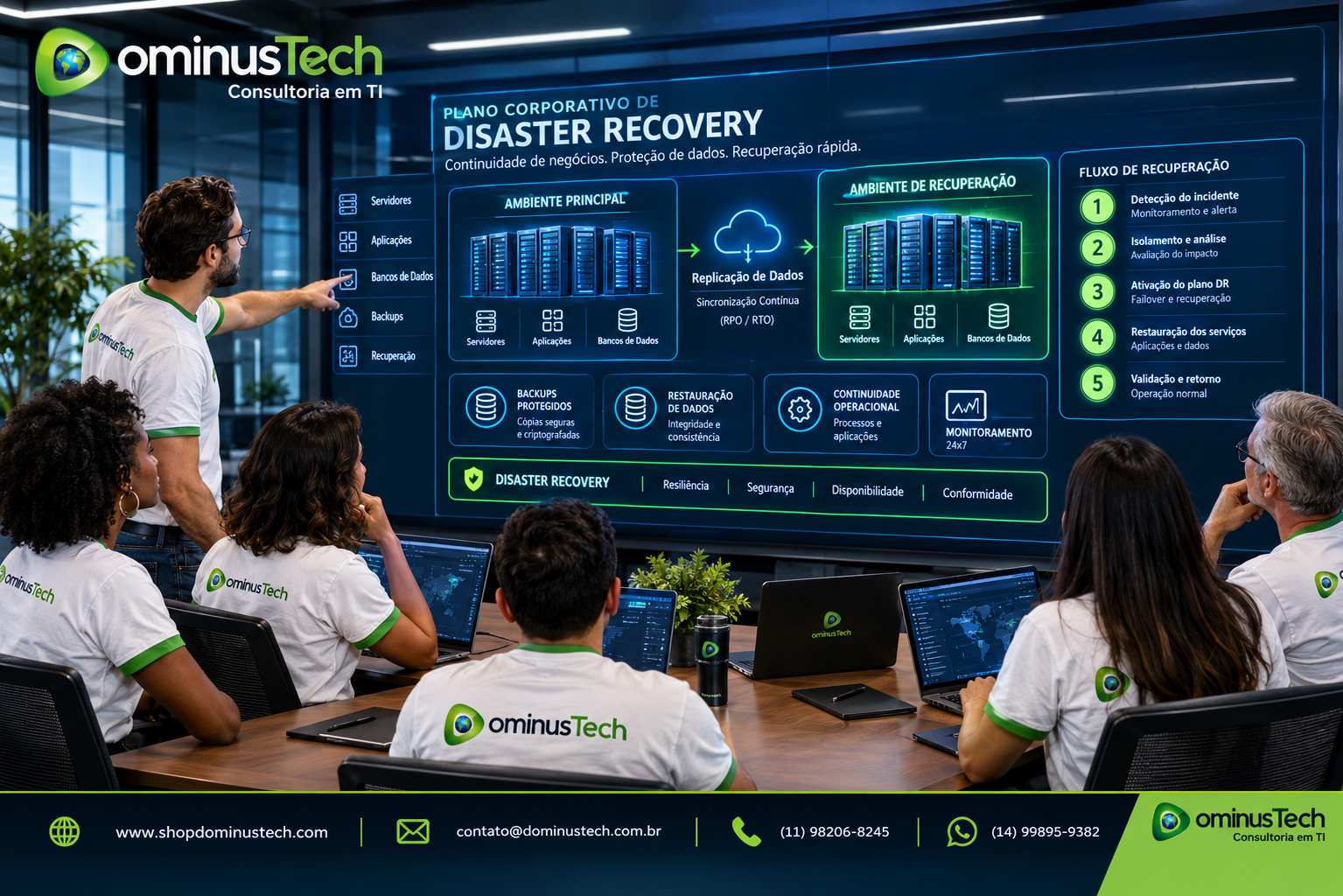 Equipe da Dominus Tech reunida analisando um plano corporativo de Disaster Recovery em uma grande tela, com servidores, aplicações, bancos de dados, backups e fluxos de recuperação.