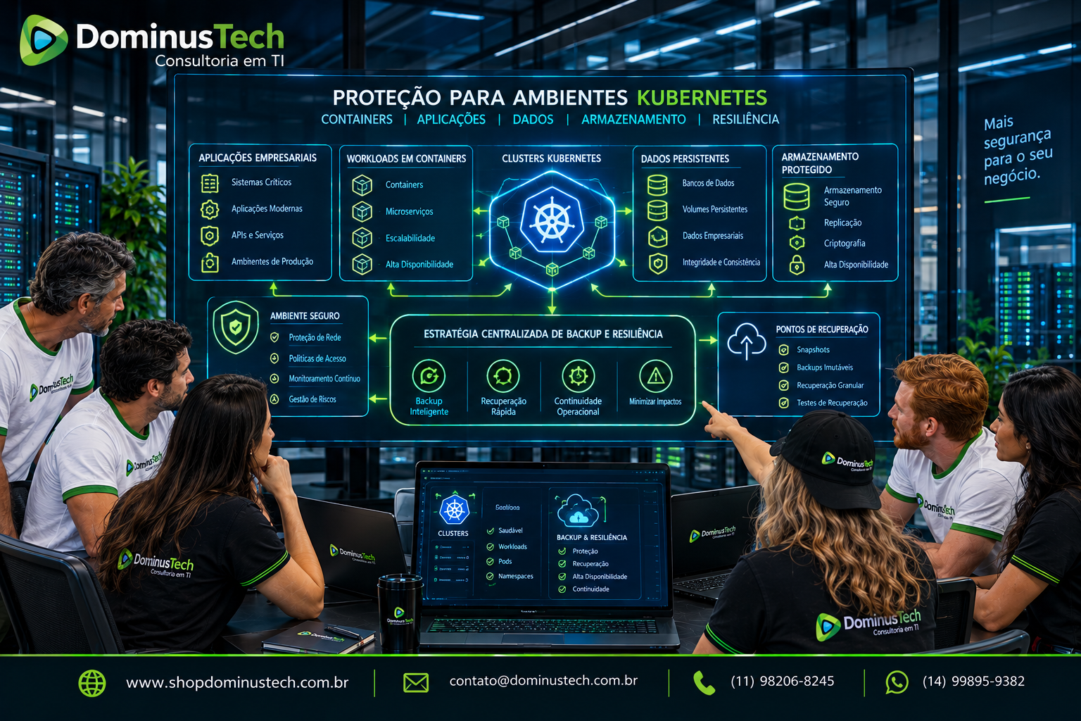 Equipe da Dominus Tech analisando arquitetura corporativa de proteção para ambientes Kubernetes, com clusters, workloads em containers, aplicações, dados persistentes, armazenamento protegido e pontos de recuperação. Arcserve Backup para Kubernetes