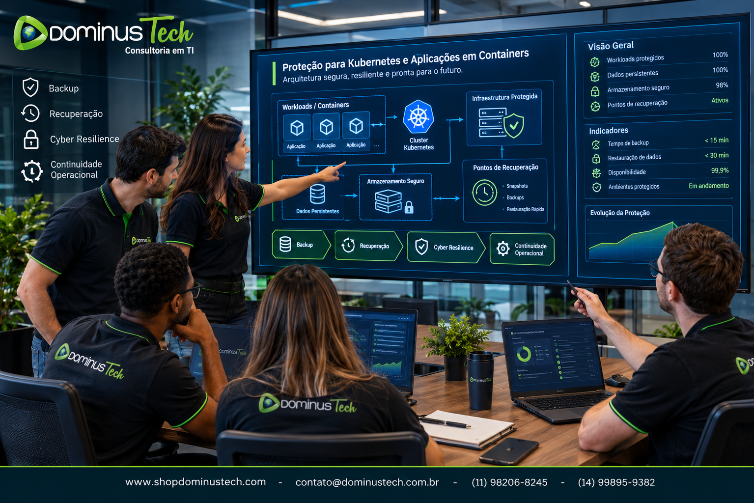 Equipe da Dominus Tech analisando arquitetura corporativa de proteção para Kubernetes e aplicações baseadas em containers.