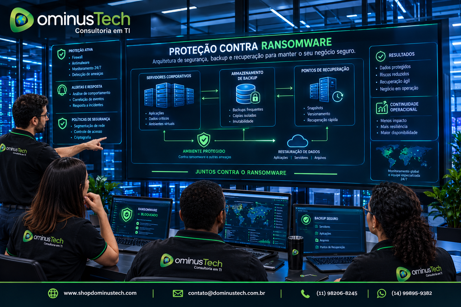 Equipe da Dominus Tech analisando ambiente corporativo de proteção contra ransomware, com servidores, armazenamento de backup, alertas de segurança e pontos de recuperação protegidos.