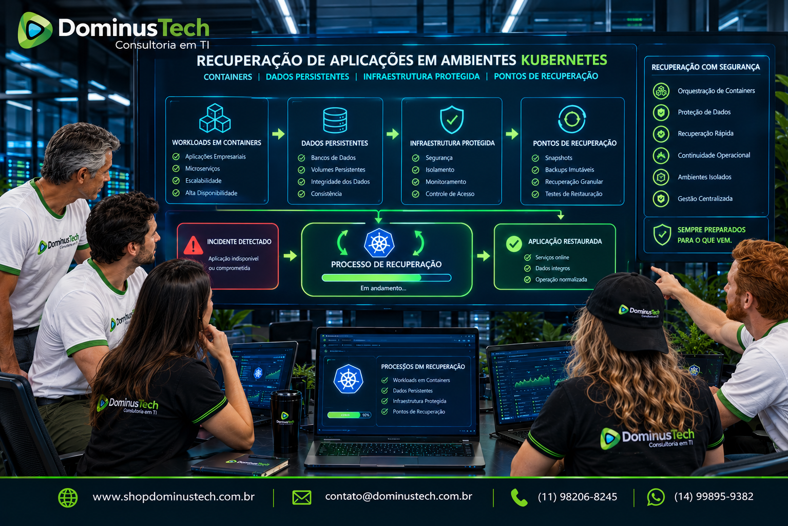 Profissionais da Dominus Tech acompanhando a recuperação de aplicações corporativas em ambiente Kubernetes, com workloads em containers, dados persistentes, infraestrutura protegida e pontos de recuperação. Arcserve Backup para Kubernetes