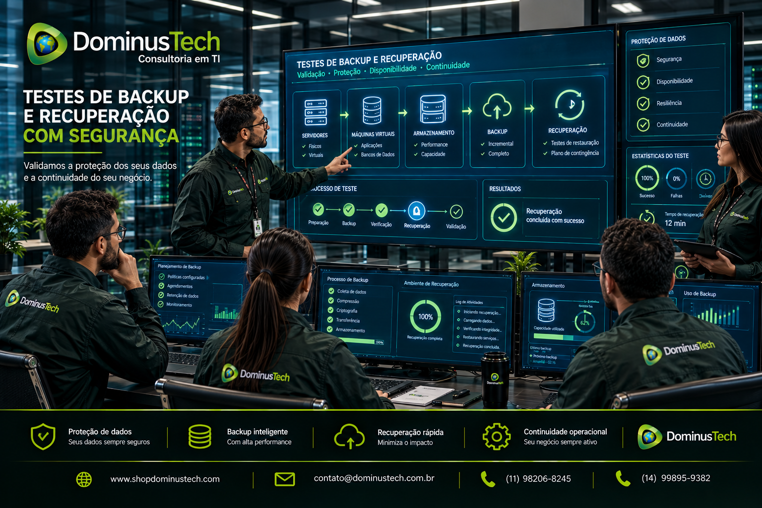 Equipe da Dominus Tech acompanhando testes de backup e recuperação de dados em ambiente empresarial moderno