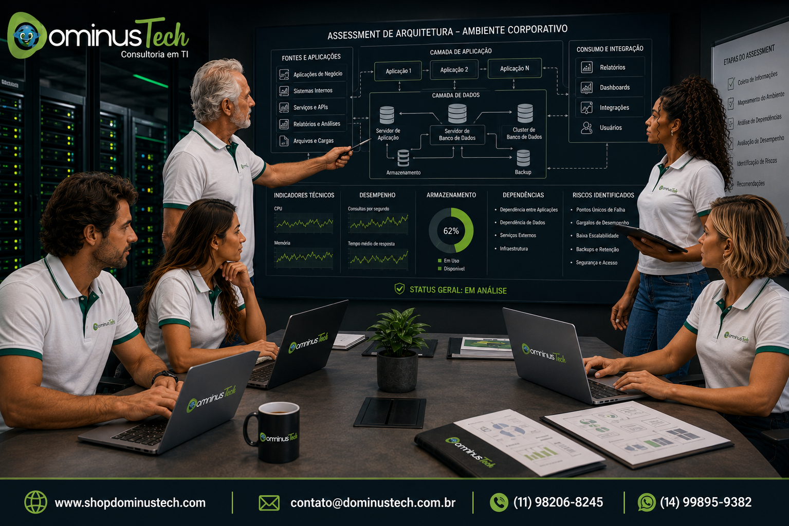 Equipe técnica da Dominus Tech analisando arquitetura corporativa de banco de dados em sala de projetos, avaliando aplicações, servidores, dependências, fluxos de dados, desempenho e riscos.