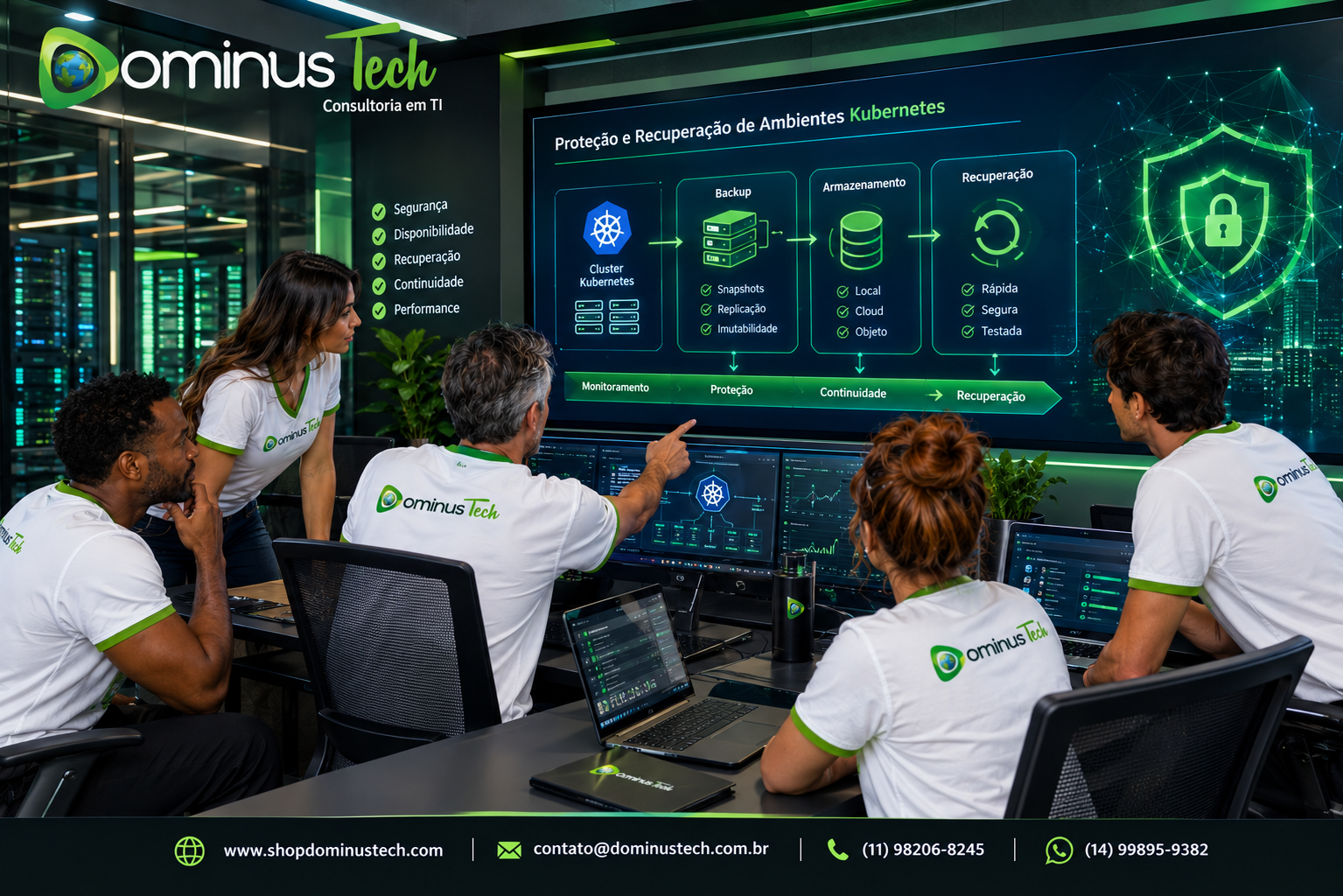 Equipe técnica da Dominus Tech analisando proteção e recuperação de ambiente Kubernetes em infraestrutura corporativa de TI.