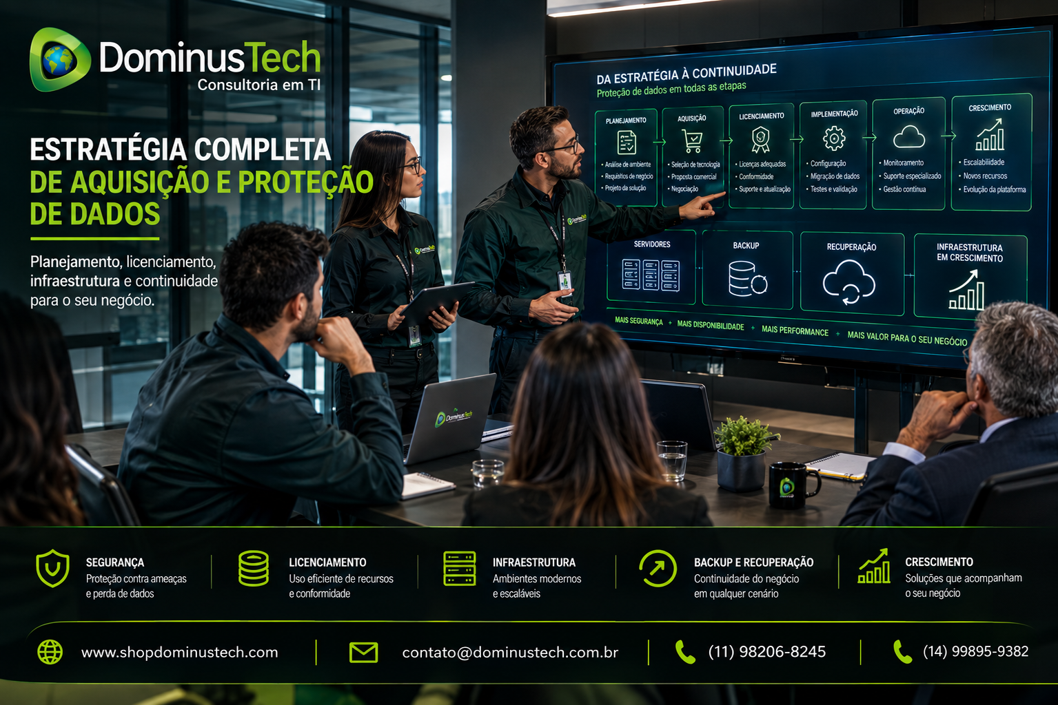 Profissionais da Dominus Tech apresentando estratégia de aquisição e proteção de dados para executivos de uma empresa. Comprar Arcserve