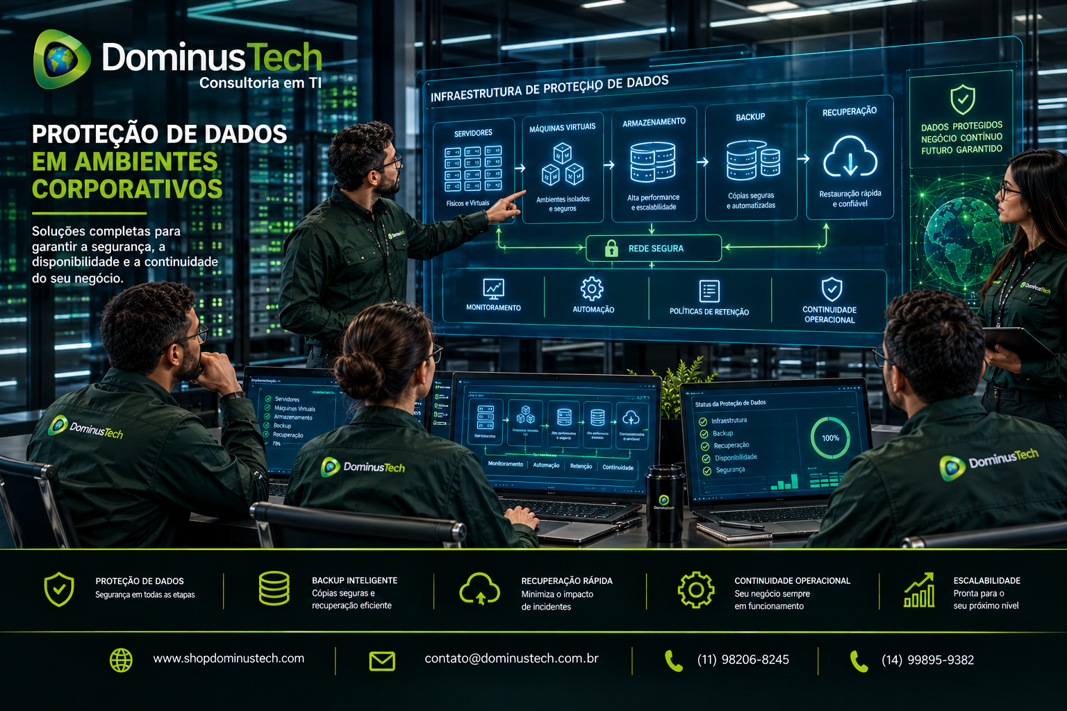 Especialistas da Dominus Tech implementando solução de proteção de dados com servidores, máquinas virtuais, armazenamento e backup