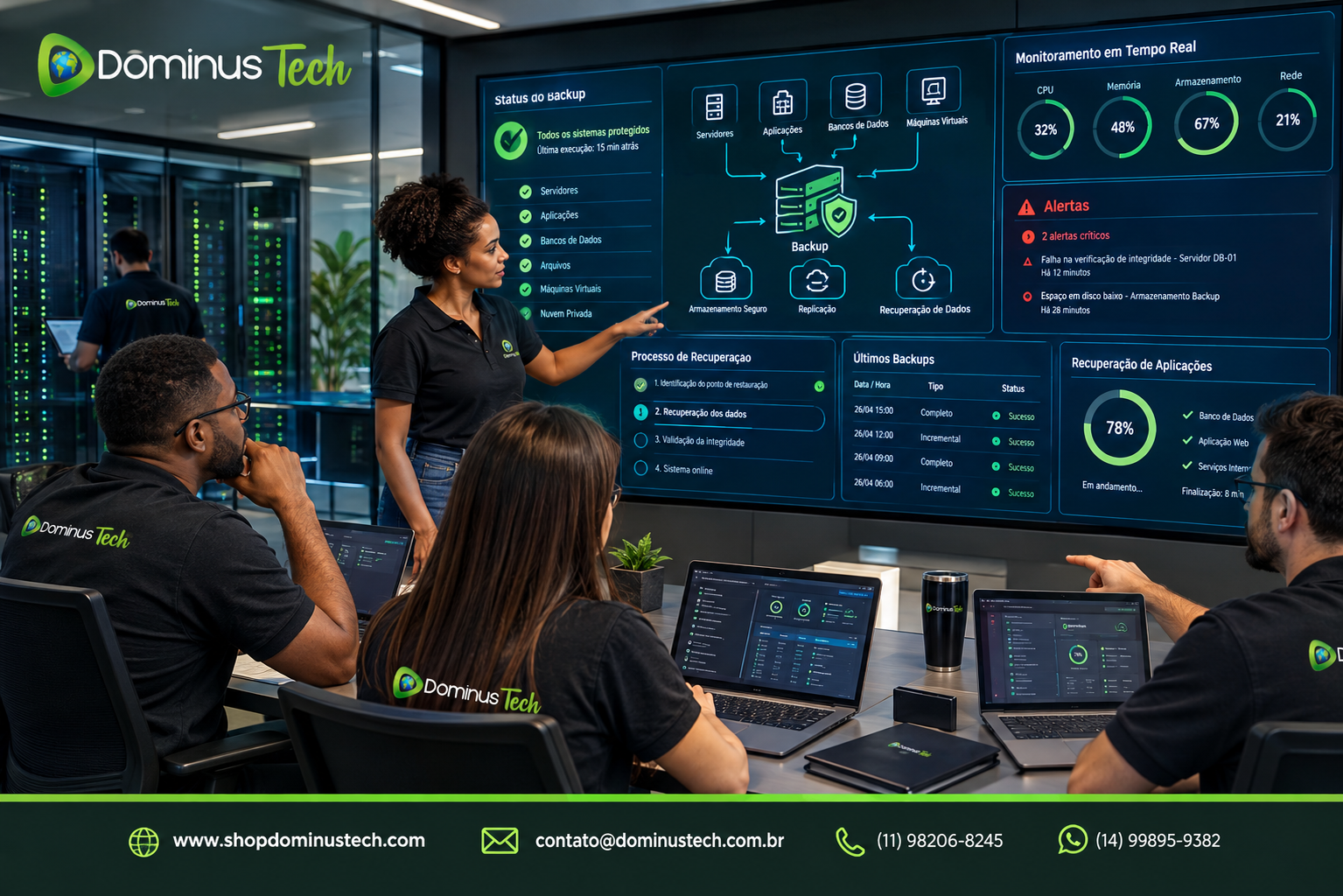 Profissionais da Dominus Tech analisando infraestrutura de backup, recuperação e proteção de dados em centro tecnológico corporativo