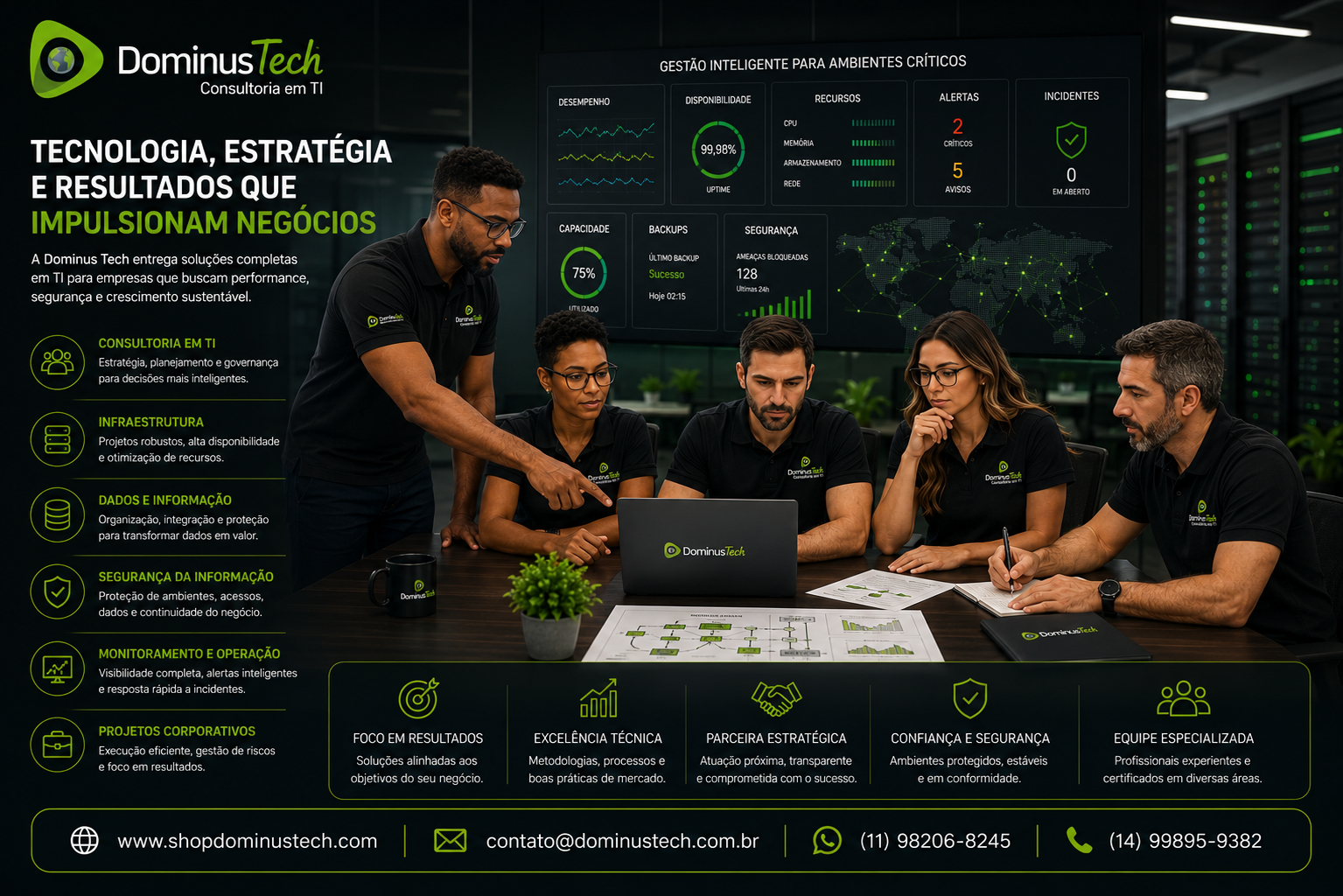 Equipe Dominus Tech representando serviços de TI, consultoria, infraestrutura, dados, segurança, monitoramento e projetos corporativos