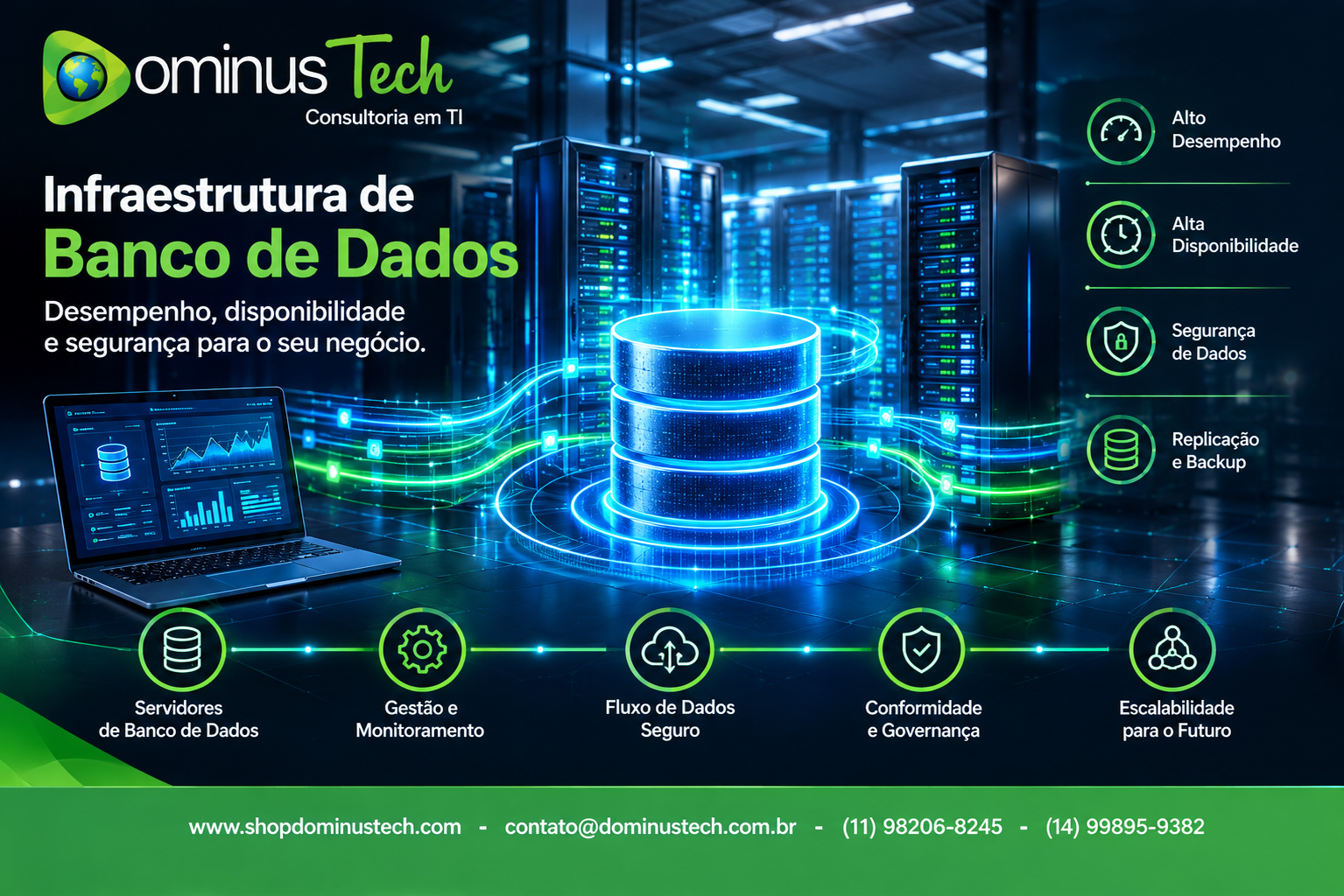 Infraestrutura de banco de dados corporativo com servidores, fluxos de dados, monitoramento, desempenho, alta disponibilidade e segurança da informação — Dominus Tech. EDB Postgres AI no Brasil