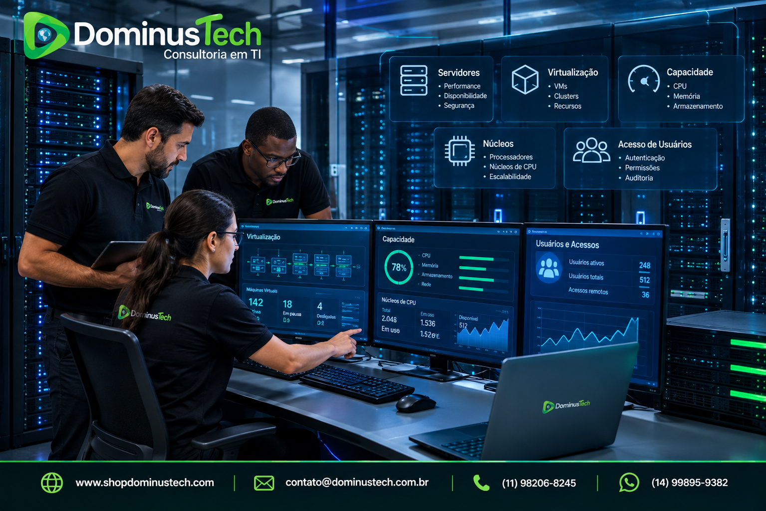 Equipe Dominus Tech analisando infraestrutura de TI em data center, com servidores, virtualização, capacidade, núcleos de processamento e acesso de usuários